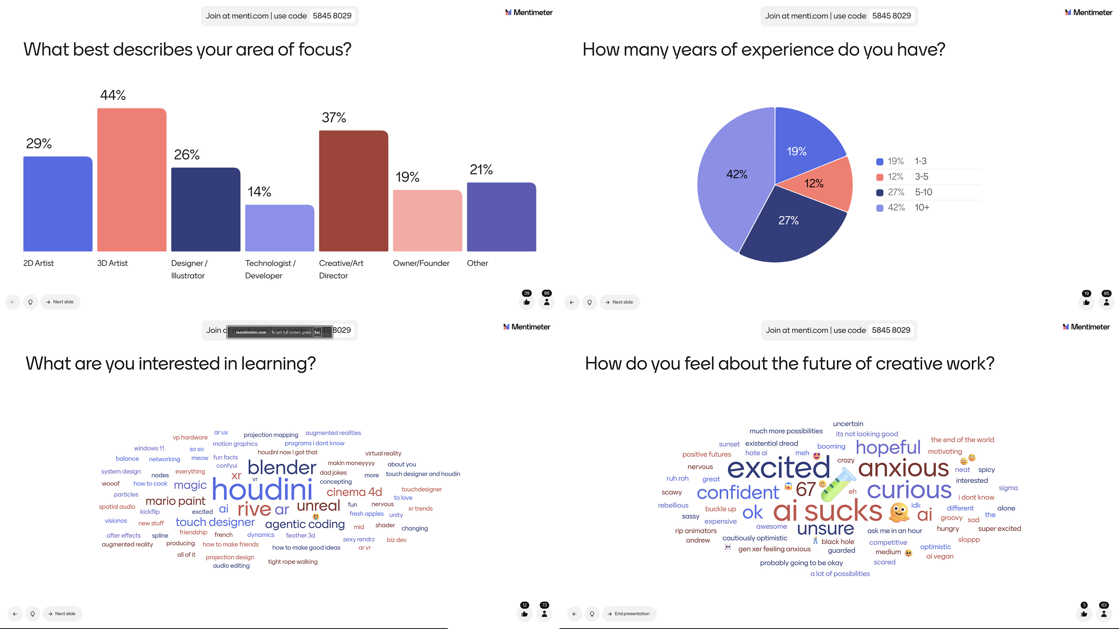 Survey results showing XR Motion Conference attendees focus areas, experience levels, learning interests and future outlook.
