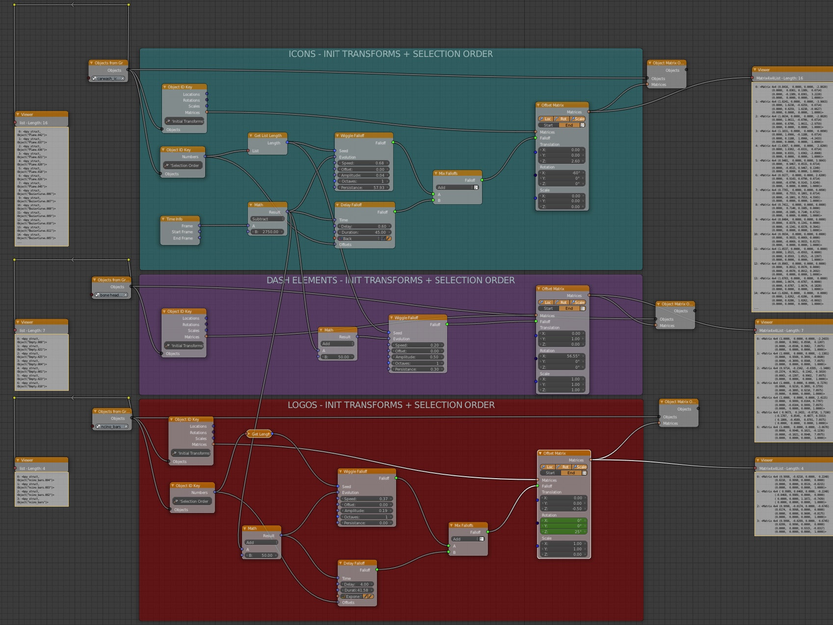 Blender node editor showing three sections for Icons, Dash Elements, and Logos with transform and selection order workflows to drive dispersion.