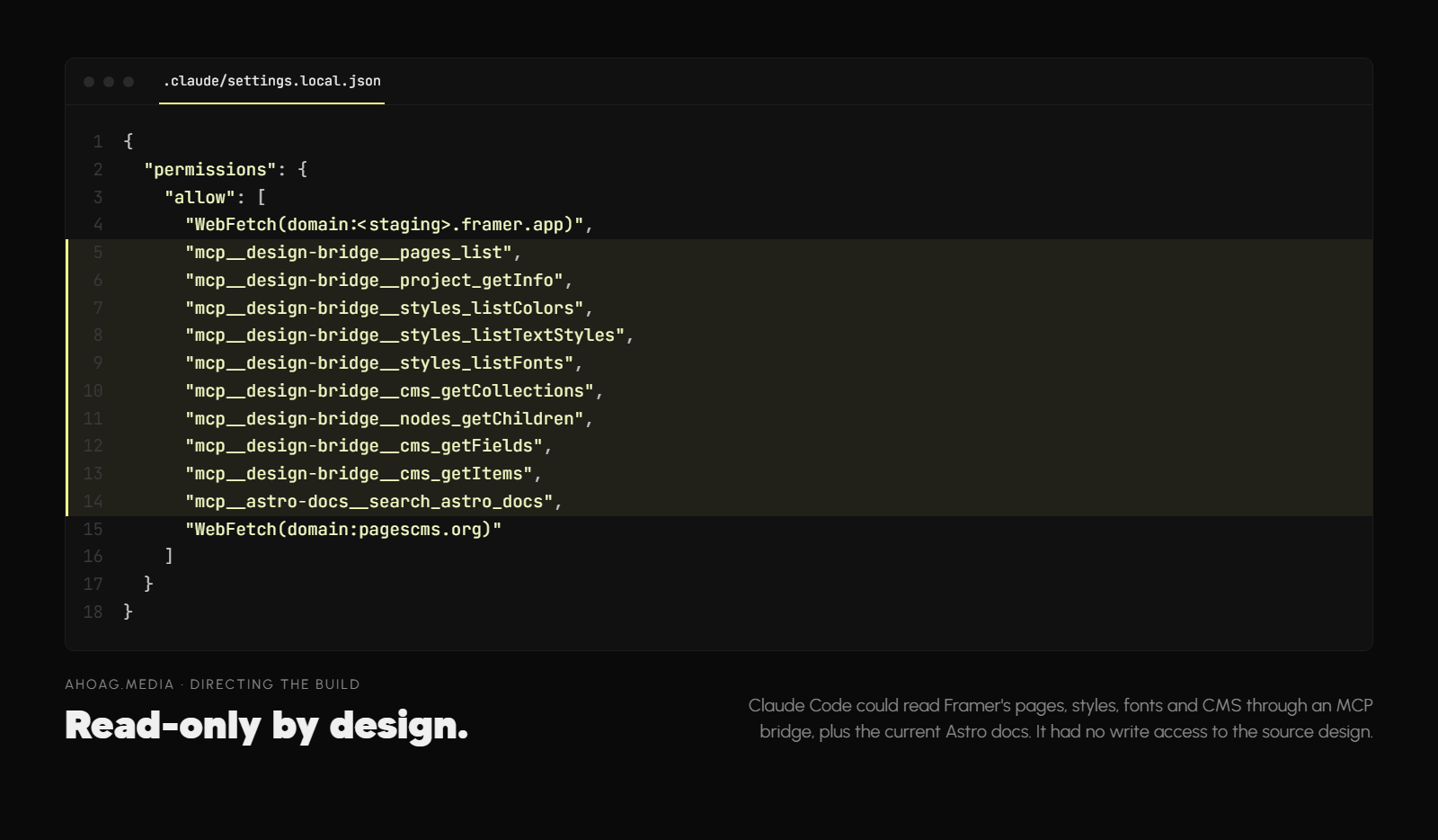 The Claude Code permission allowlist for this project: read-only Framer design-bridge tools for pages, styles, fonts and CMS, plus Astro docs search.