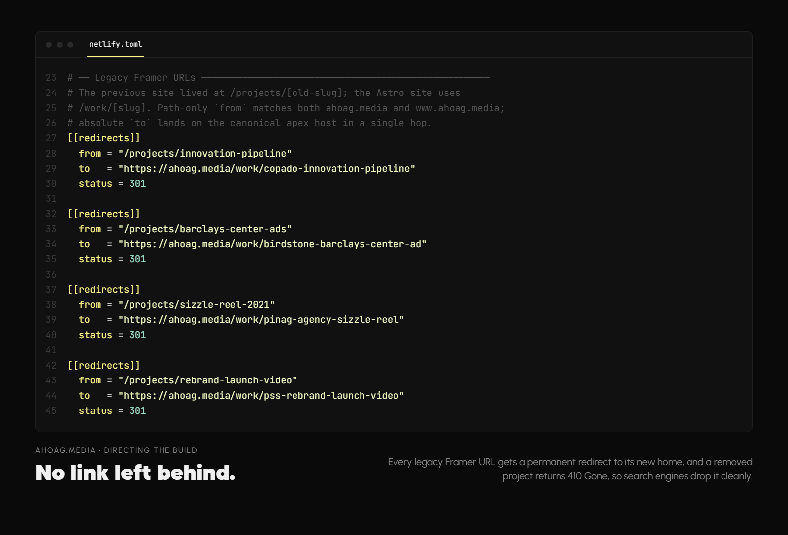 netlify.toml redirect rules mapping each legacy Framer /projects URL to its new /work page with a 301.