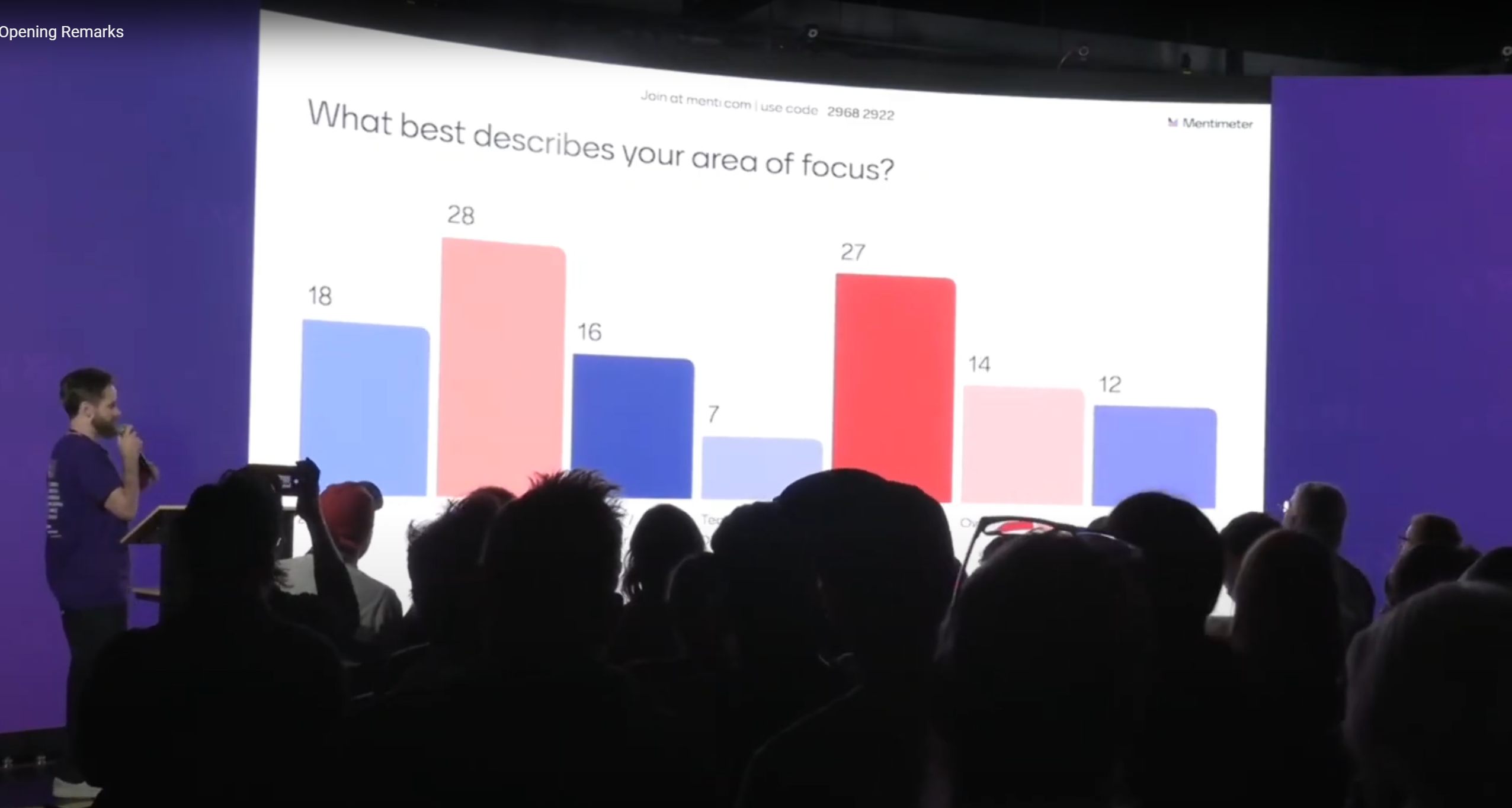Andrew Hoag doing some live audience polling at the XR Motion conference.